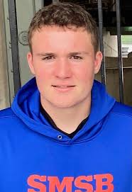 Kent State 2023 Football Offers