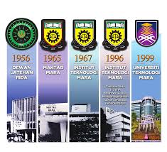 Ketua pegawai eksekutif kumpulan, puncak semangat technology ventures (sebahagian daripada kumpulan syarikat al bukhary). Https Korporat Uitm Edu My Images Document 2018 Profileuitm2018 Pdf