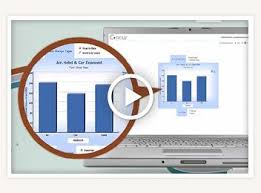 T Automation Expense Management Workplace Travel