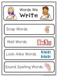 40 Kindergarten Writing Letter Writing Ideas In 2020 Kindergarten Writing Teaching Letters Writing Workshop