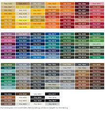 9 Includes Ral D2 Colour Conversion Charts Pantone To Ral