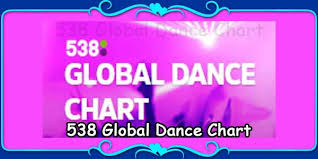538 Global Dance Chart Netherlands Fm Radio Stations Live