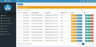 Kirimkan ini lewat email blogthis! Aplikasi E Arsip Codeigniter