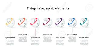 Business Process Chart Infographics With 7 Step Circles Circular