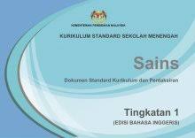 Perubahan yang dialami ini akan sangat menitikberatkan pemikiran kbat dan suasana pembelajaran. Dskp Magazines
