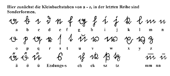 Check spelling or type a new query. Sutterlin Genwiki