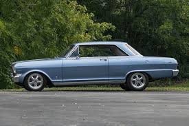 Image result for Silver Blue 1963 Nova