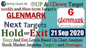 Check latest financials, news, shareholding, company profile, price we analysed the performance of glenmark pharmaceuticals ltd share prices over the last 10 years. Glenmark Share Price Target 21 Sept Glenmark Share News Glenmark Sto Share Prices Stock Market Tips