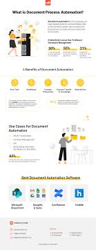 Business Process Automation Bpa In Document Management In 2020 Infographic Business Collection Mana In 2020 Business Process Infographic Marketing Enterprise System
