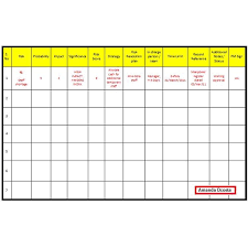 The risk template available on this page is printable, easy to fill at the top of the prince2 risk register excel template featured on this site is space reserved for the project's name, project's number, project's. Free Risk Register Templates Free Download For Project Risk Register Tips How To Use Brighthub Project Management