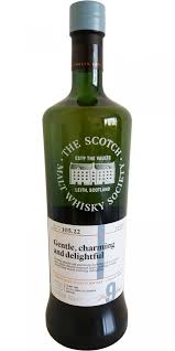 Pin On My Whiskies And Other Spirits