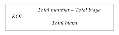 Analisis Manfaat Dan Biaya Cost And Benefit Analysis M Rifqi Lutfi Alhafidz
