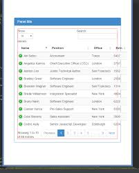 Responsive Bootstrap Datatable Not Collapsing Columns At The Correct Point Stack Overflow