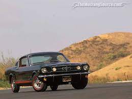 49 1966 Mustang Wallpaper For Computer On Wallpapersafari