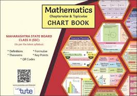 Mathematics Topicwise Chapterwise Charts For Ssc