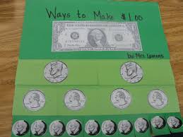 Find out in this table, which gives specifications for u.s. Https Digitalcommons Trinity Edu Cgi Viewcontent Cgi Article 1298 Context Educ Understandings