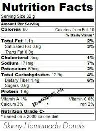 Chocolate Donut Nutrition Value