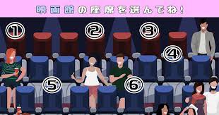心理テスト どこから映画を見るのが好き あなたの性格を診断します 心理テスト 心理 性格