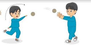 Seorang pelambung dalam permainan kasti diambil dari regu. Cara Melempar Dan Menangkap Bola Dalam Permainan Kasti Kompas Com Line Today