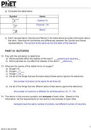 Atomic structure bohr model worksheet.fill in the chart with the needed information.use the periodic table. Answer Key Build An Atom Part I Atom Screen Build An Atom Simulation An Atom Pdf Free Download
