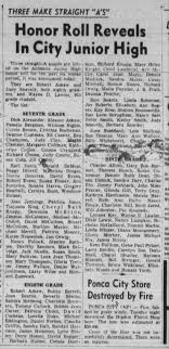 Honor Roll Reveals in City Junior High