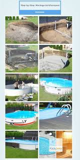 Step By Step So Einfach Ist Die Montage Eines Achtformpools Pool Diy Achtformpool Kleiner Pool Design Garten Naturschwimmbecken