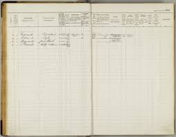 Registration Hiltje Catharina Barends in 1909 » Open Archives