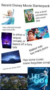 You can sign up here. Recent Disney Movie Starterpack Starterpacks