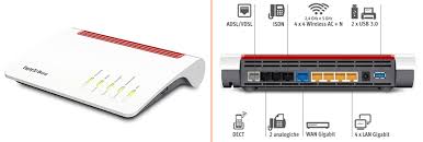 Cordless Voip Come Funziona