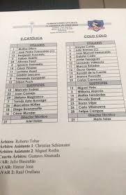 May 28, 2021 · además, reconoció que siempre asumió que iba a tener que salir de su país natal para surgir. Revisa Las Formaciones De Colo Colo Y Universidad Catolica Para La Semifinal De Copa Chile