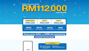 Amanah saham wawasan 2020 (asw 2020) product highlights sheet date of issuance: Amanah Saham Wawasan