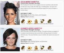 3,336 likes · 11 talking about this. Hairstyles Haircuts And Colors Thehairstyler Com Hair Color Hair Styles Perfect Hair