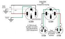 3-Prong Welder Plug Wiring Diagram (NEMA 6-50) | 220V Guide