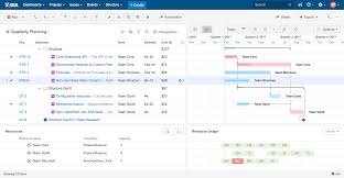 gantt charts for jira and structure jira project