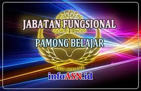 Jumlah peserta yang dapat mengikuti skb paling banyak tiga kali jumlah kebutuhan/formasi setiap jabatan berdasarkan peringkat nilai skd. Dibuka 12 Oktober 2020 Ini Syarat Dan Cara Daftar Jadi Pamong Belajar Skb Kemendikbud Jurnal Soreang