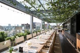 The bar is centred round an open fire and a sculpted garden with olive and bay trees; Uk Outside London Rooftop Dining Rooftop Design Rooftop Decor
