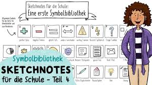 Symbolbibliotheken Fur Die Schule Unterricht Digitale Sketchnotes Mit Notability Youtube Ich persönlich glaube, dass man sie in jedem fach einsetzen kann. symbolbibliotheken fur die schule unterricht digitale sketchnotes mit notability