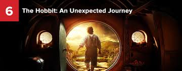 His six movies into the world of elves, dwarves, and hobbits certainly proved to be popular, winning countless awards and proving to be major box 6 the hobbit: Ranking Peter Jackson S Lord Of The Rings And Hobbit Movies Ign
