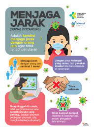 Alasannya yaitu nilai besaran ini dapat ditentukan kemana arah gerakan. Kumpulan Media Pencegahan Covid 19