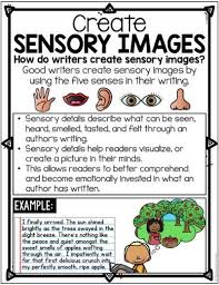Writing Strategies Posters Anchor Charts Writer S Notebook Distance Learning Writing Lessons Writing Strategies Writing Words
