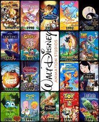 You can learn more about our use of cookies and change your browser settings in order to avoid cookies by clicking here. Disney Movies 1990 To 2000