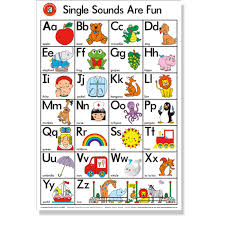 Wall Chart Single Sounds Are Fun Poster 50 X 74 Cm