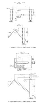 chimneys and vents, nyc fuel gas code