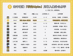 GitHub - itgoyoTelegramGroup:  2025最新悄咪咪收集的10000+个Telegram群合集，附全网最有趣好用的机器人BOT🤖【tg10000.com】