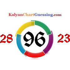 Kalyan Chart Guessing Kalyanchartgues Twitter