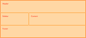 Make sure you like and subscribe for more content!!! Grid Template Areas Css Cascading Style Sheets Mdn