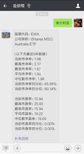 成交额 ≥ 万元 规模 ≥ 亿元 仅看自选 显示指数etf溢价率 切勿作为投资依据. æˆ'æŠŠå„å›½etfçš„åŽ†å²ä¼°å€¼æ•°æ®ä¹Ÿåšå‡ºæ¥äº† é›†æ€å½•