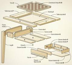 I mortise the hinges into the box and lid, slightly less than half the height of the hinge. Chess Table Canadian Woodworking Magazine