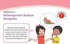Kunci jawaban tema 1 kls 4 hal 58. Lengkap Kunci Jawaban Tema 1 Kelas 4 Subtema 1 Keberagaman Budaya Bangsaku Halaman 3 Sampai 73 Semangat News