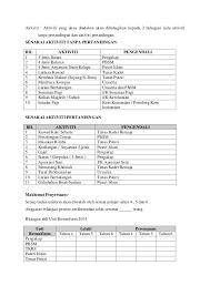 Perkhemahan unit beruniform tingkatan enam peringkat sekolah 2019 (smk kidurong / kidss) telah berlangsung dengan. Tentatif Program Unit Beruniform 2013